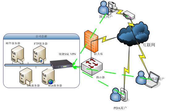 97���ʡ�(�й���)���Źٷ���վ