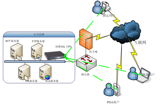 97���ʡ�(�й���)���Źٷ���վ