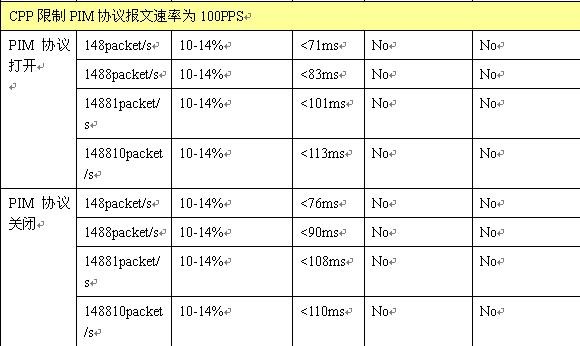 97���ʡ�(�й���)���Źٷ���վ
