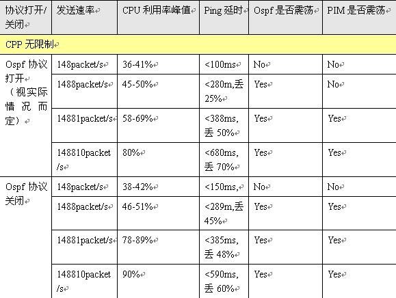 97���ʡ�(�й���)���Źٷ���վ