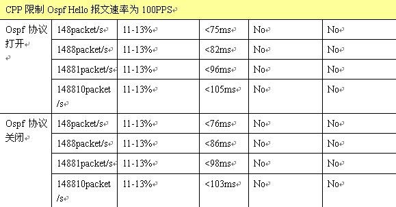 97���ʡ�(�й���)���Źٷ���վ