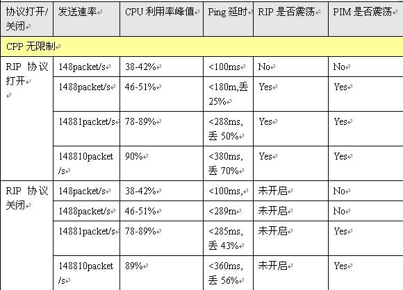 97���ʡ�(�й���)���Źٷ���վ