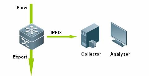 97���ʡ�(�й���)���Źٷ���վ