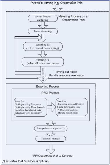 97���ʡ�(�й���)���Źٷ���վ