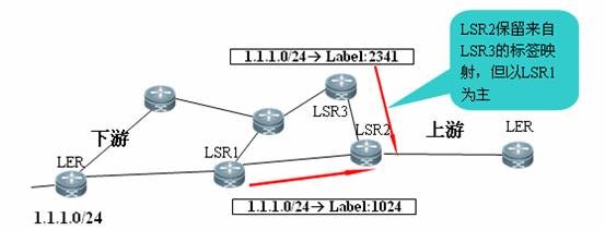 97���ʡ�(�й���)���Źٷ���վ
