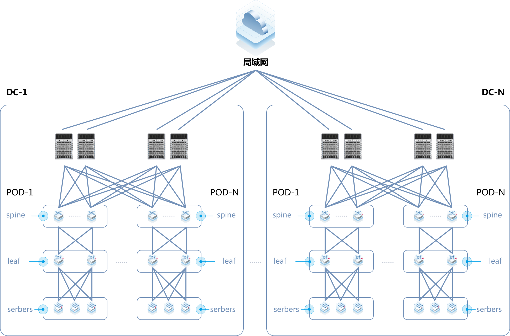 97���ʡ�(�й���)���Źٷ���վ