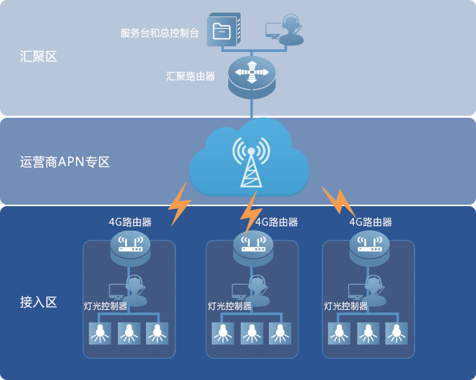 97���ʡ�(�й���)���Źٷ���վ