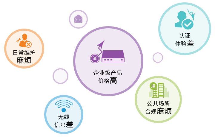 ��ó�����ŵ곣��������