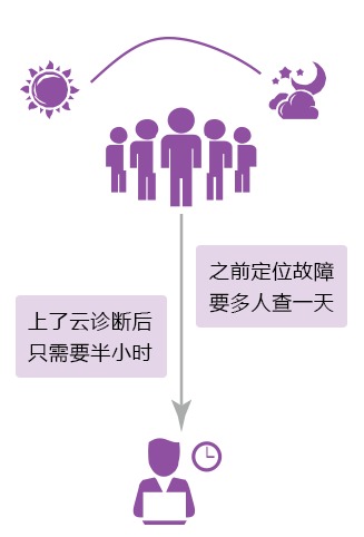 97���ʡ�(�й���)���Źٷ���վ