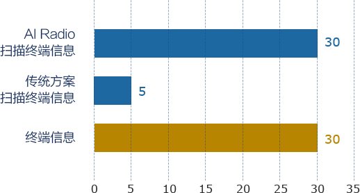 97���ʡ�(�й���)���Źٷ���վ