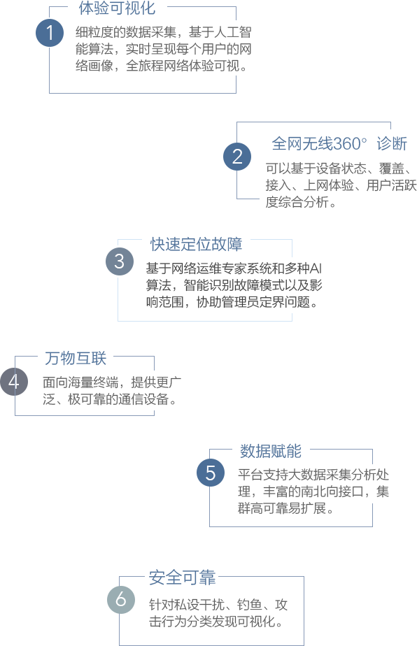 97���ʡ�(�й���)���Źٷ���վ