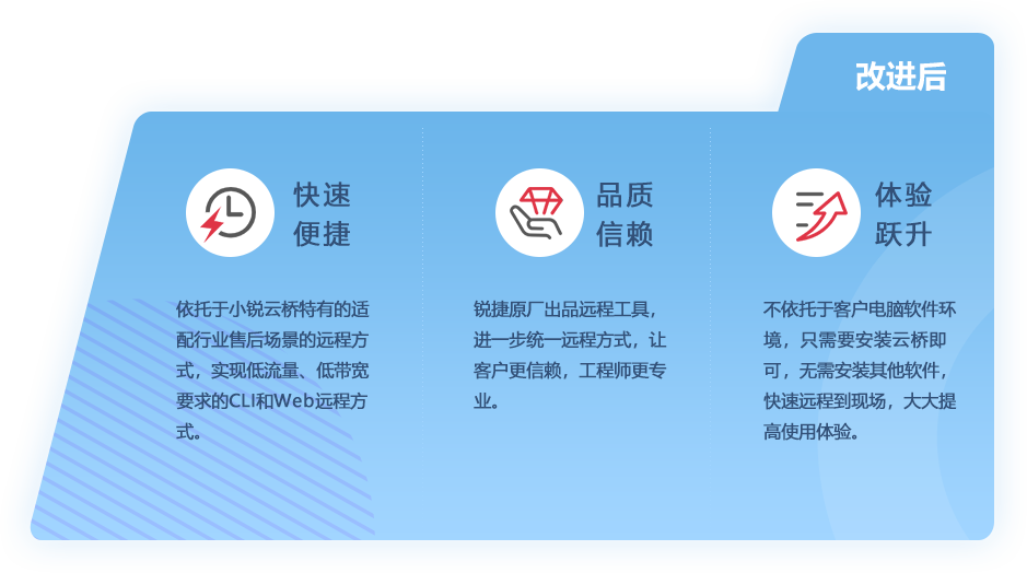 97���ʡ�(�й���)���Źٷ���վ